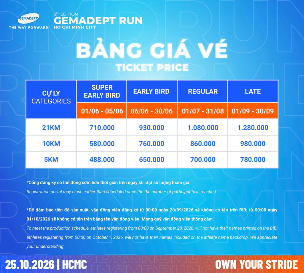 GEMADEPT RUN 5th - 2026 gia ve